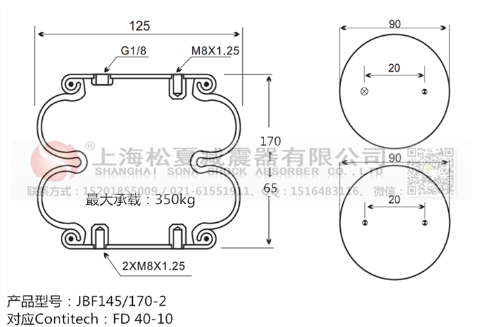 橡膠<a href='http://i1181.cn/' target='_blank'><u>空氣彈簧</u></a>