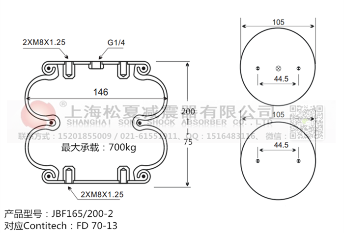 JBF165/200-2橡膠<a href='http://i1181.cn/' target='_blank'><u>空氣彈簧</u></a>