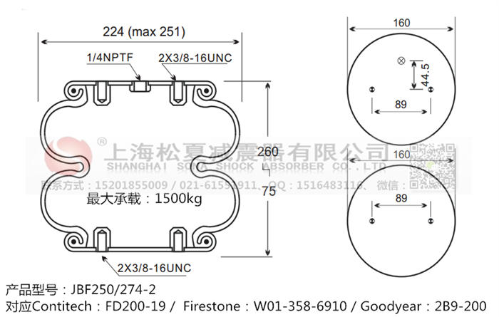 JBF250/274-2橡膠<a href='http://i1181.cn/' target='_blank'><u>空氣彈簧</u></a>