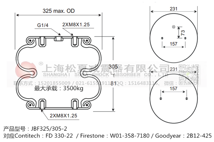 JBF325/305-2橡膠<a href='http://i1181.cn/' target='_blank'><u>空氣彈簧</u></a>